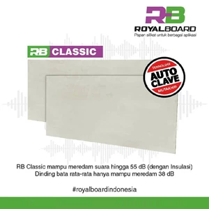 GRC Board Royalboard Tebal 3.5 mm